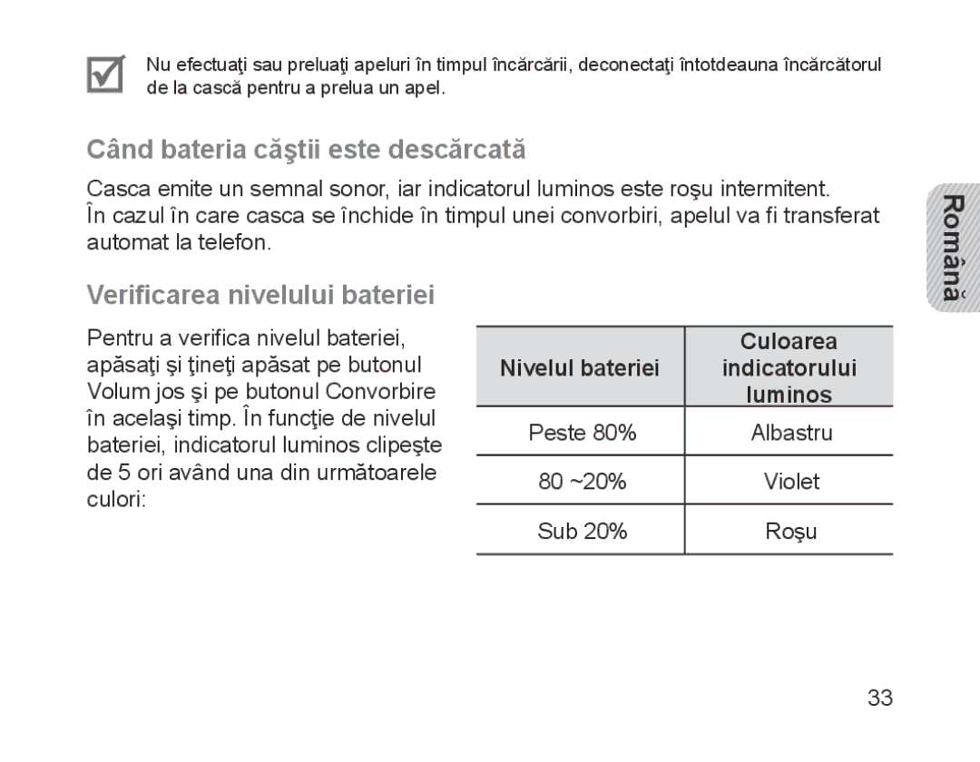 Samsung BHM1700EDECEUR, BHM1700VDECXEF manual Când bateria căştii este descărcată, Verificarea nivelului bateriei, Culoarea 