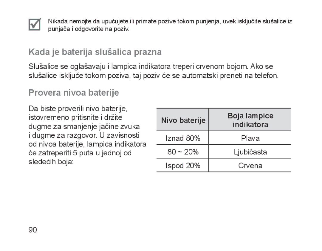 Samsung BHM1700EDECXEV Kada je baterija slušalica prazna, Provera nivoa baterije, Nivo baterije Boja lampice Indikatora 