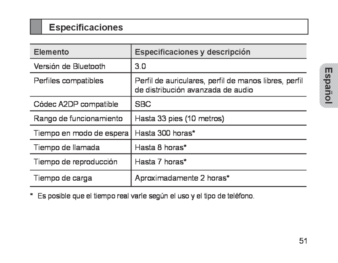 Samsung BHM1700VDECXEE, BHM1700VDECXEF, BHM1700VPECXEF, BHM1700EDECXEF Español, Elemento, Especificaciones y descripción 