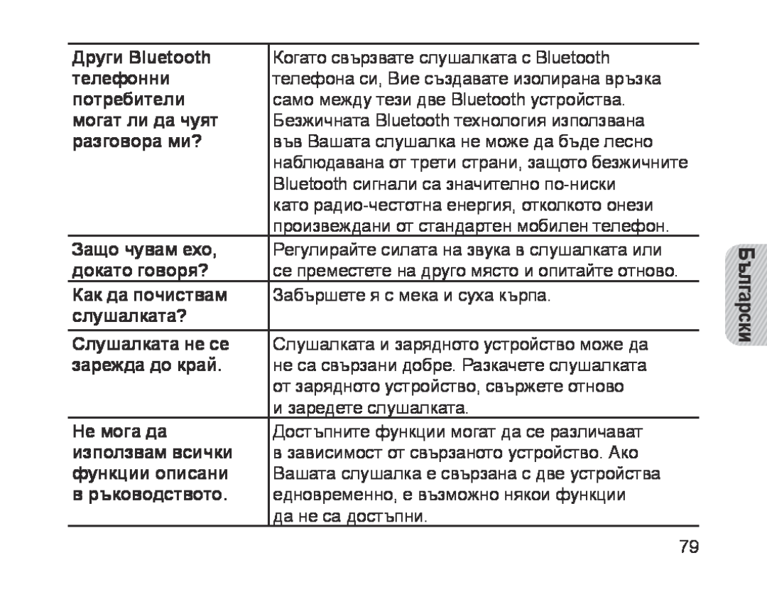 Samsung BHM1700EPECHAT Други Bluetooth, телефонни, потребители, могат ли да чуят, разговора ми?, Защо чувам ехо, Български 