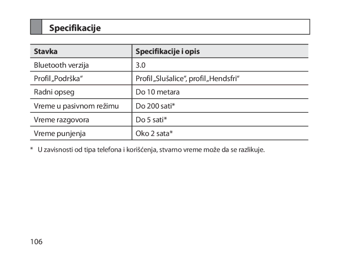 Samsung BHM1800EDECXEF, BHM1800EDECXEV, BHM1800EDECXEH, BHM1800EDECEUR, BHM1800EDECHAT manual Stavka Specifikacije i opis 