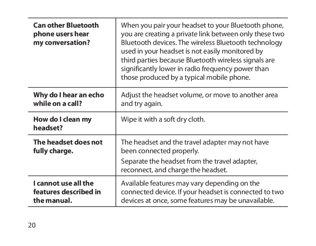 Samsung BHM1800EDECHAT Can other Bluetooth, Phone users hear, My conversation?, Why do I hear an echo, While on a call? 