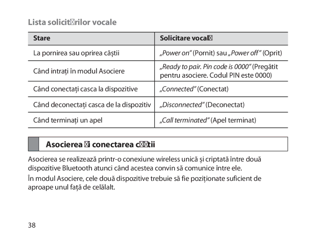 Samsung BHM1800EDECHAT, BHM1800EDECXEF Lista solicitărilor vocale, Asocierea şi conectarea căştii, Stare Solicitare vocală 