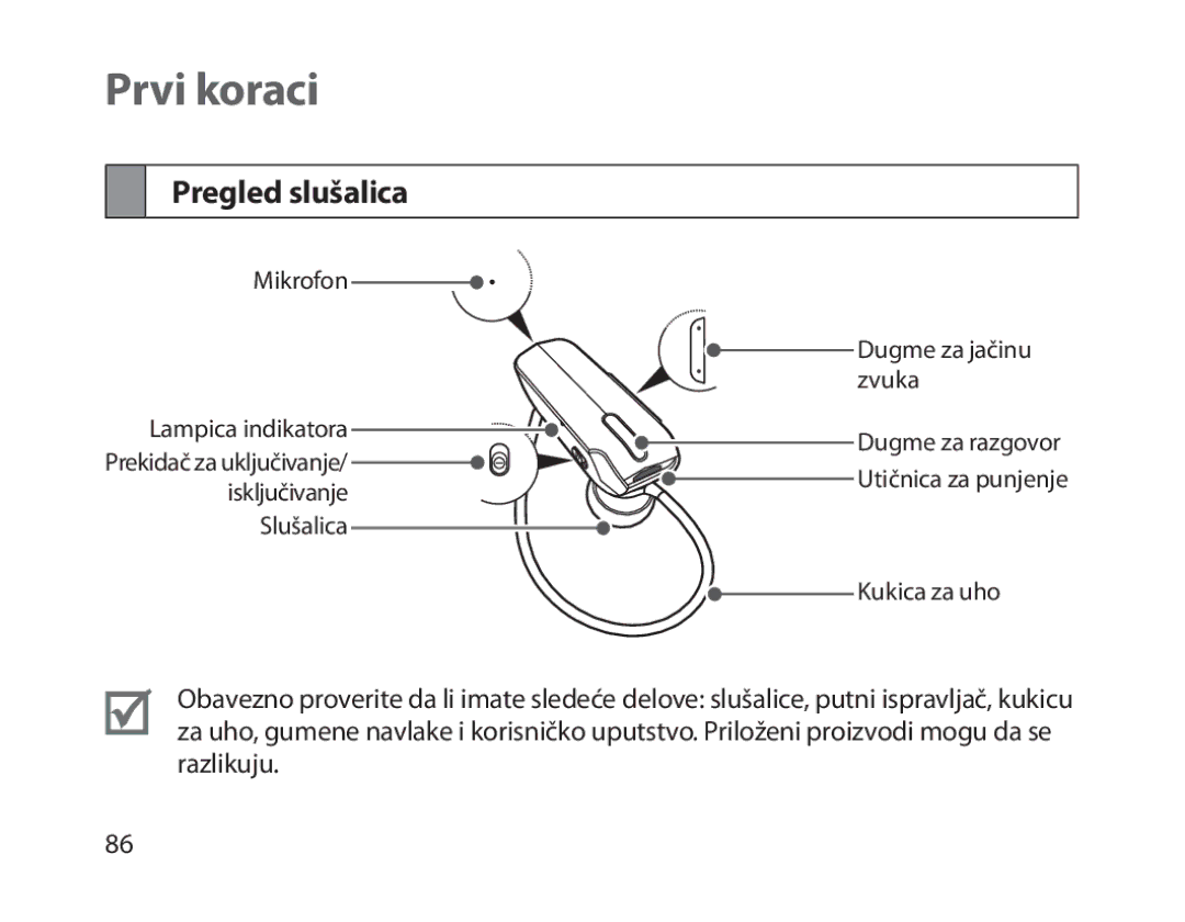 Samsung BHM1800EDECHAT, BHM1800EDECXEF, BHM1800EDECXEV, BHM1800EDECXEH, BHM1800EDECEUR manual Prvi koraci, Pregled slušalica 