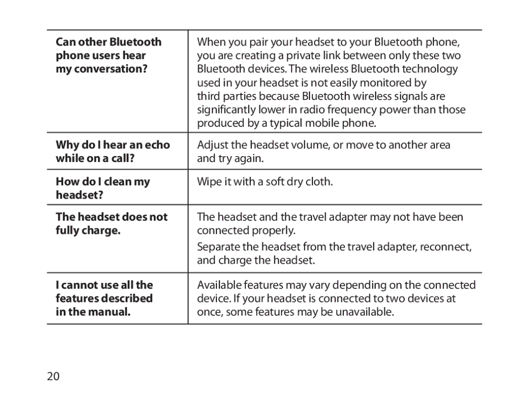 Samsung BHM1800EDECHAT Can other Bluetooth, Phone users hear, My conversation?, Why do I hear an echo, While on a call? 