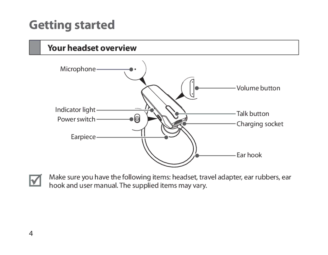 Samsung BHM1800EDECXEF, BHM1800EDECXEV, BHM1800EDECXEH, BHM1800EDECEUR, BHM1800EDECHAT Getting started, Your headset overview 