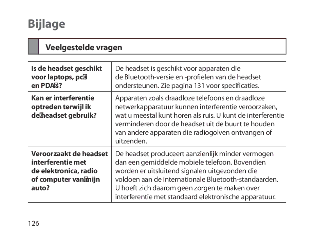 Samsung BHM1800EDECEUR, BHM1800EDECXEF, BHM1800EDECXEV, BHM1800EDECXEH, BHM1800EDECHAT manual Bijlage, Veelgestelde vragen 