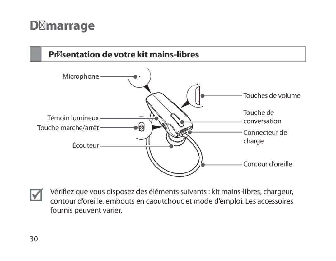 Samsung BHM1800EDECEUR, BHM1800EDECXEF, BHM1800EDECXEV, BHM1800EDECXEH Démarrage, Présentation de votre kit mains-libres 