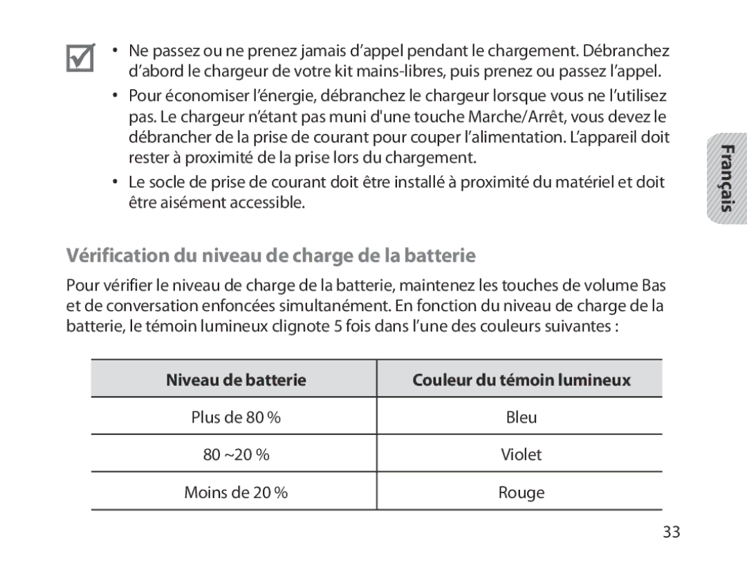 Samsung BHM1800EDECXEF Vérification du niveau de charge de la batterie, Niveau de batterie Couleur du témoin lumineux 
