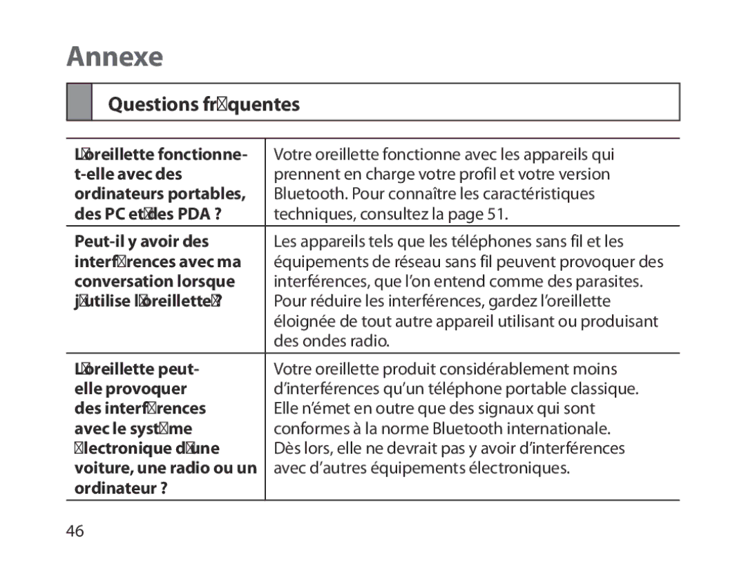 Samsung BHM1800EDECXEV, BHM1800EDECXEF Annexe, Questions fréquentes, Avec d’autres équipements électroniques, Ordinateur ? 