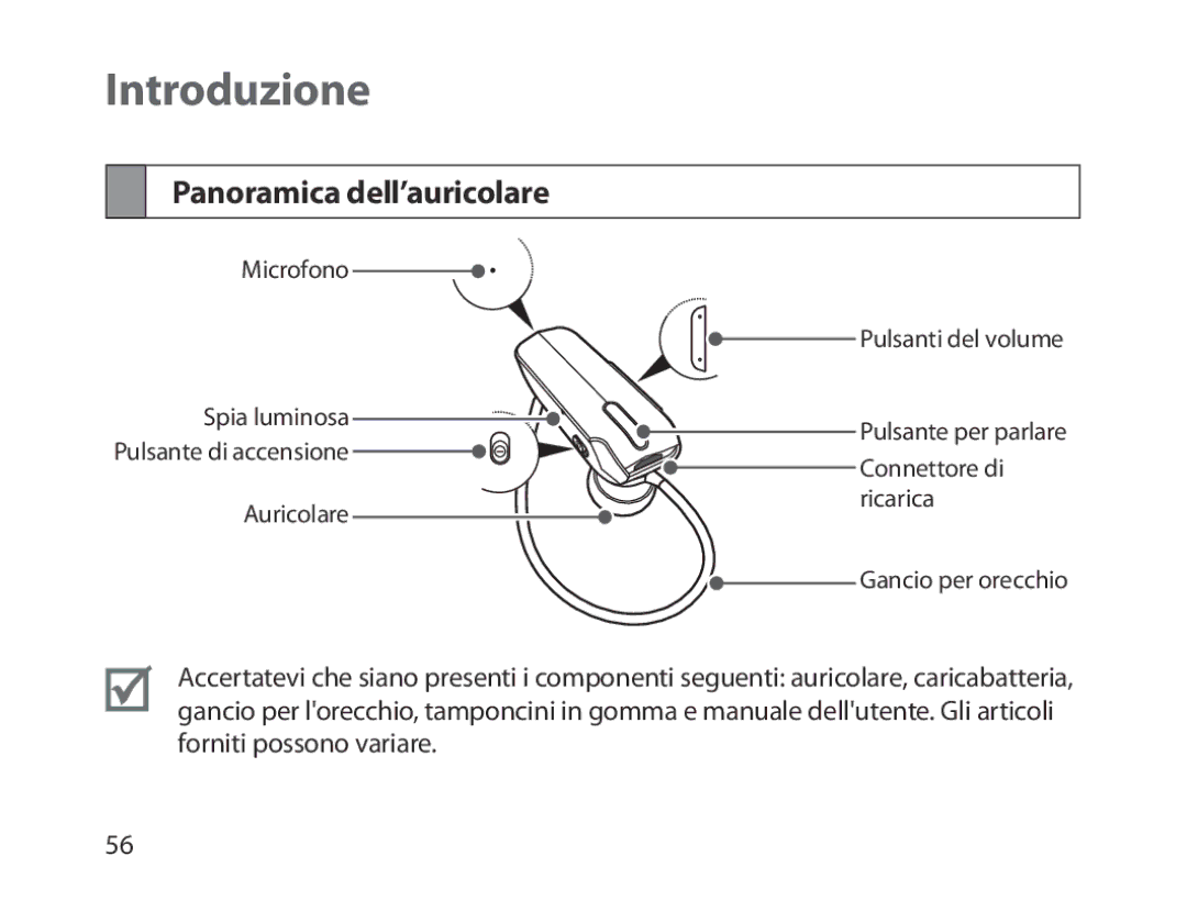 Samsung BHM1800EDRCSER, BHM1800EDECXEF, BHM1800EDECXEV, BHM1800EDECXEH manual Introduzione, Panoramica dellauricolare 