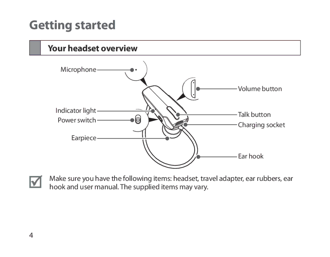 Samsung BHM1800EDECXEV, BHM1800EDECXEF, BHM1800EDECXEH, BHM1800EDECEUR, BHM1800EDECHAT Getting started, Your headset overview 