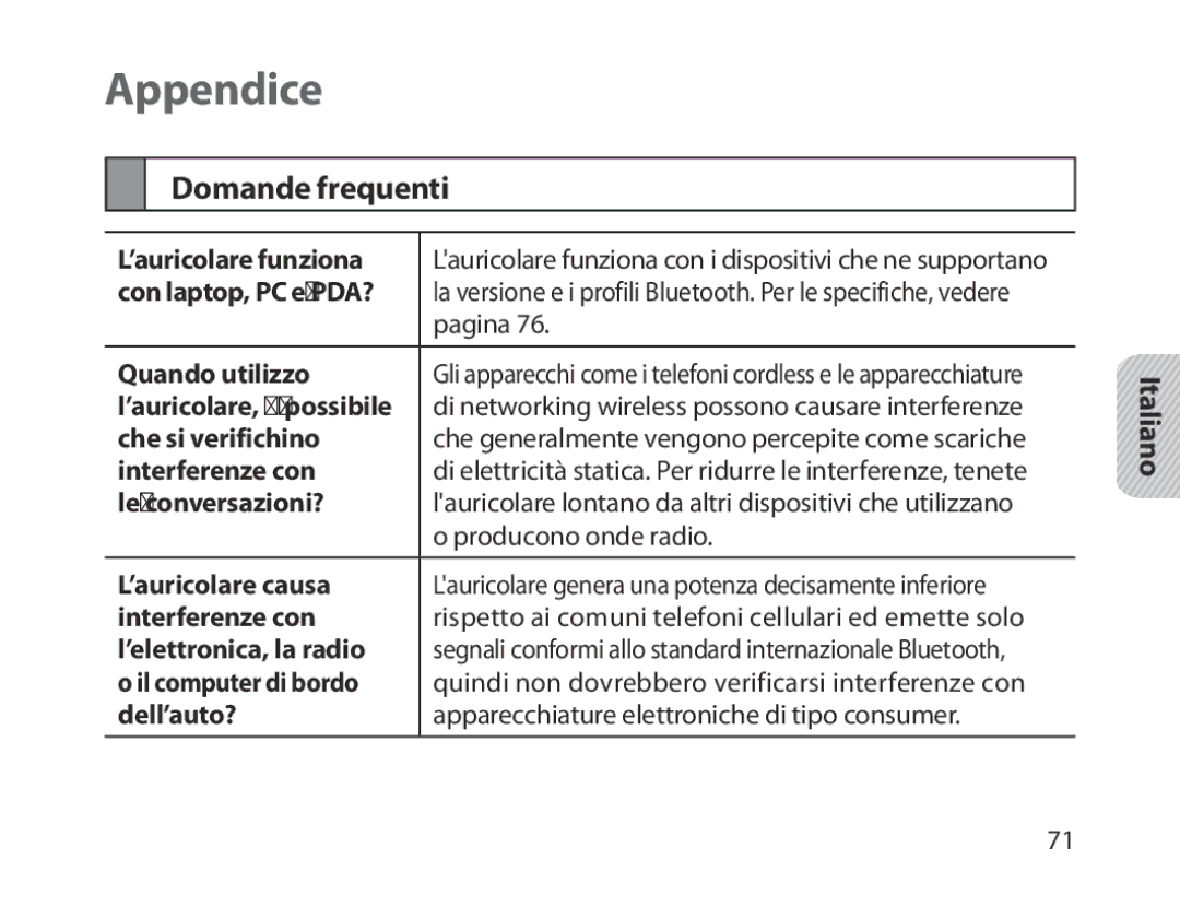 Samsung BHM1800EDECXEH, BHM1800EDECXEF, BHM1800EDECXEV, BHM1800EDECEUR, BHM1800EDECHAT manual Appendice, Domande frequenti 