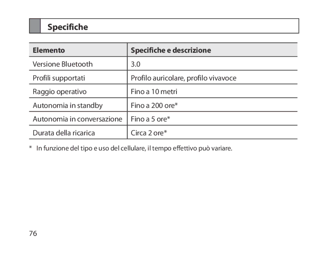 Samsung BHM1800EDECXEV, BHM1800EDECXEF, BHM1800EDECXEH, BHM1800EDECEUR, BHM1800EDECHAT Elemento Specifiche e descrizione 