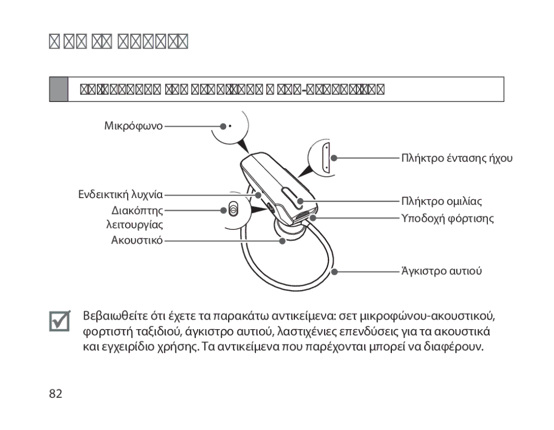 Samsung BHM1800EDECXEV, BHM1800EDECXEF, BHM1800EDECXEH manual Πρώτα βήματα, Επισκόπηση του σετ μικροφώνου-ακουστικού 