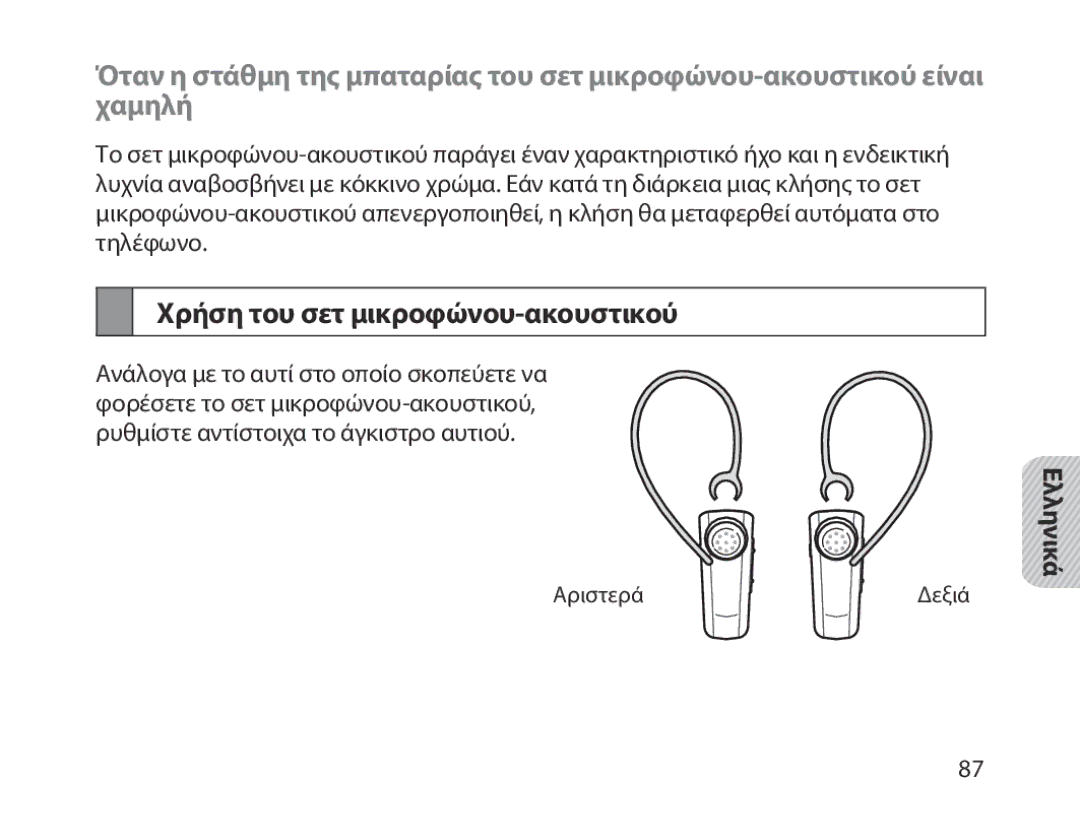 Samsung BHM1800EDECXEF, BHM1800EDECXEV, BHM1800EDECXEH, BHM1800EDECEUR manual Χρήση του σετ μικροφώνου-ακουστικού, Ελληνικά 