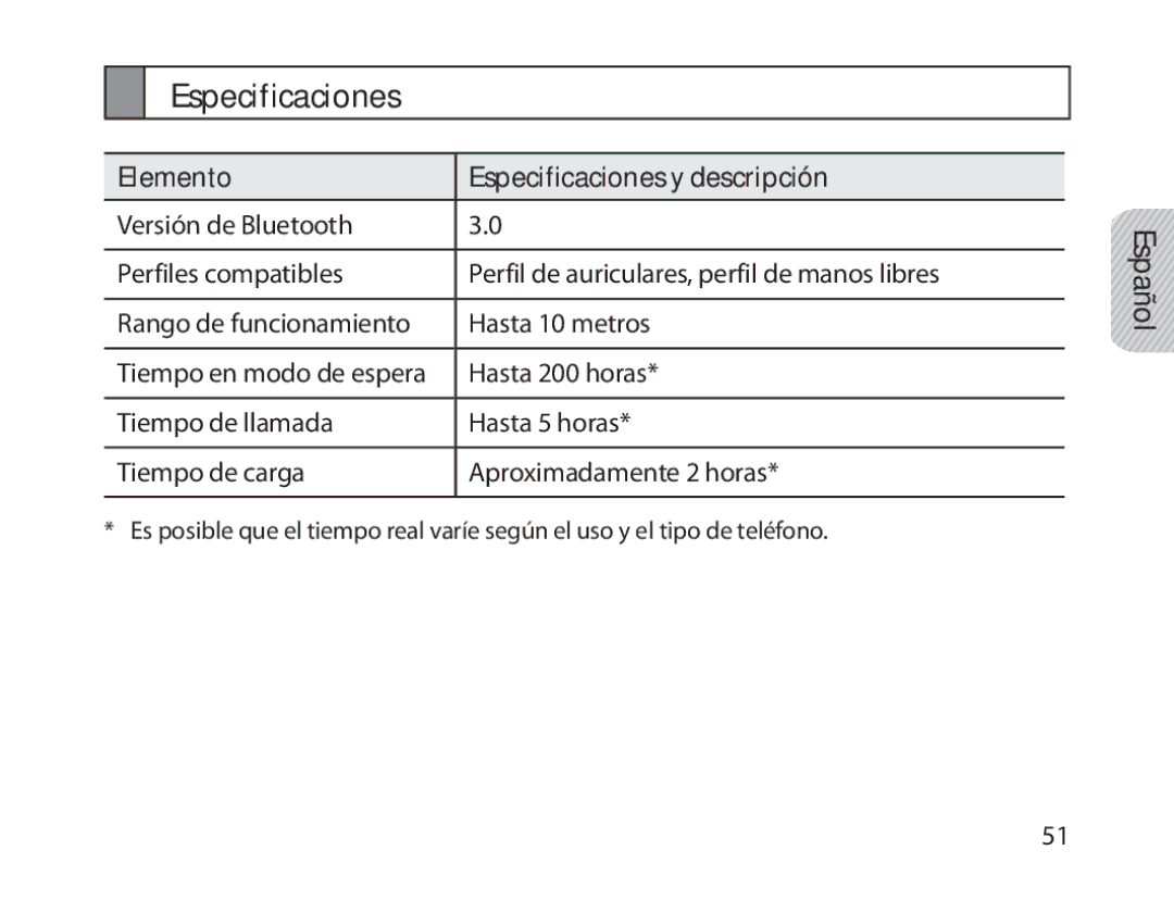 Samsung BHM1800EDRCSER, BHM1800EDECXEF, BHM1800EDECXEV, BHM1800EDECXEH manual Elemento Especificaciones y descripción 