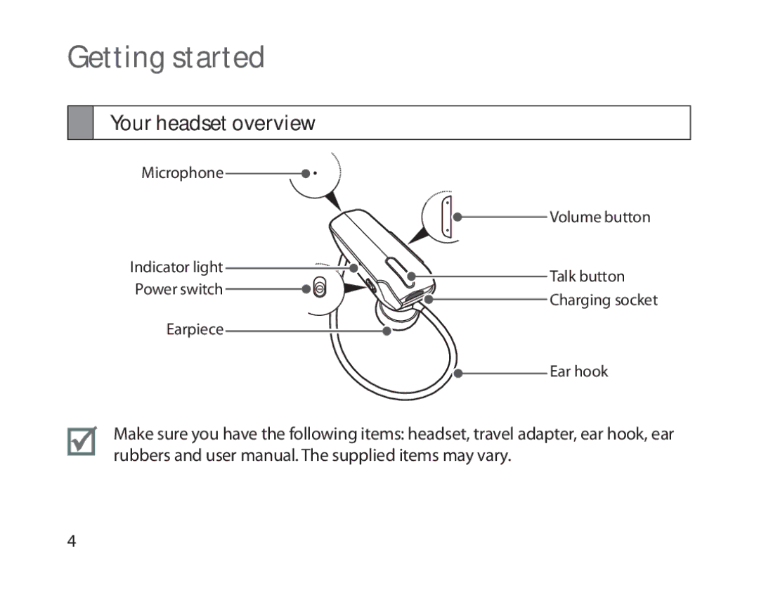 Samsung BHM1800EDECXEF, BHM1800EDECXEV, BHM1800EDECXEH, BHM1800EDECEUR, BHM1800EDECHAT Getting started, Your headset overview 