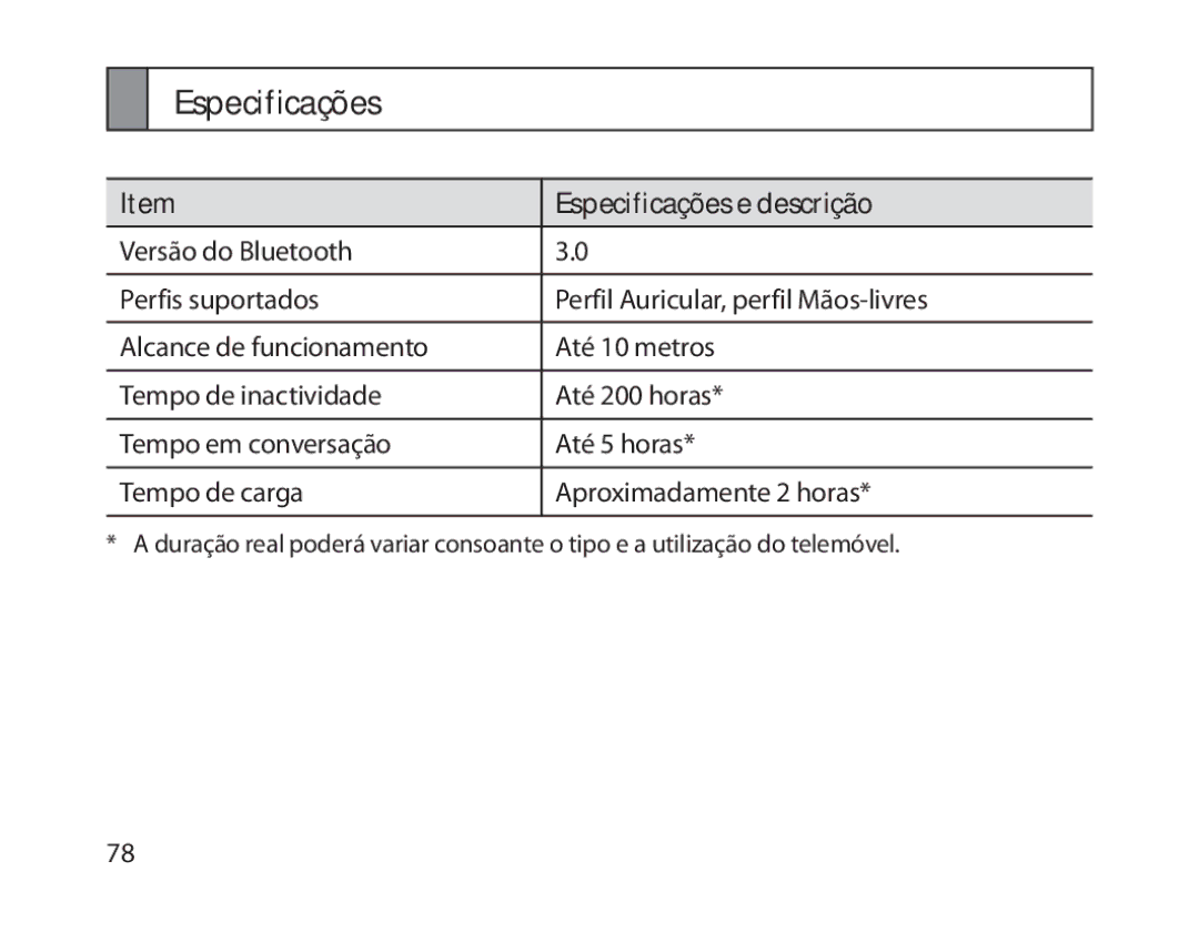 Samsung BHM1800EDECXEH, BHM1800EDECXEF, BHM1800EDECXEV, BHM1800EDECEUR, BHM1800EDECHAT manual Especificações e descrição 