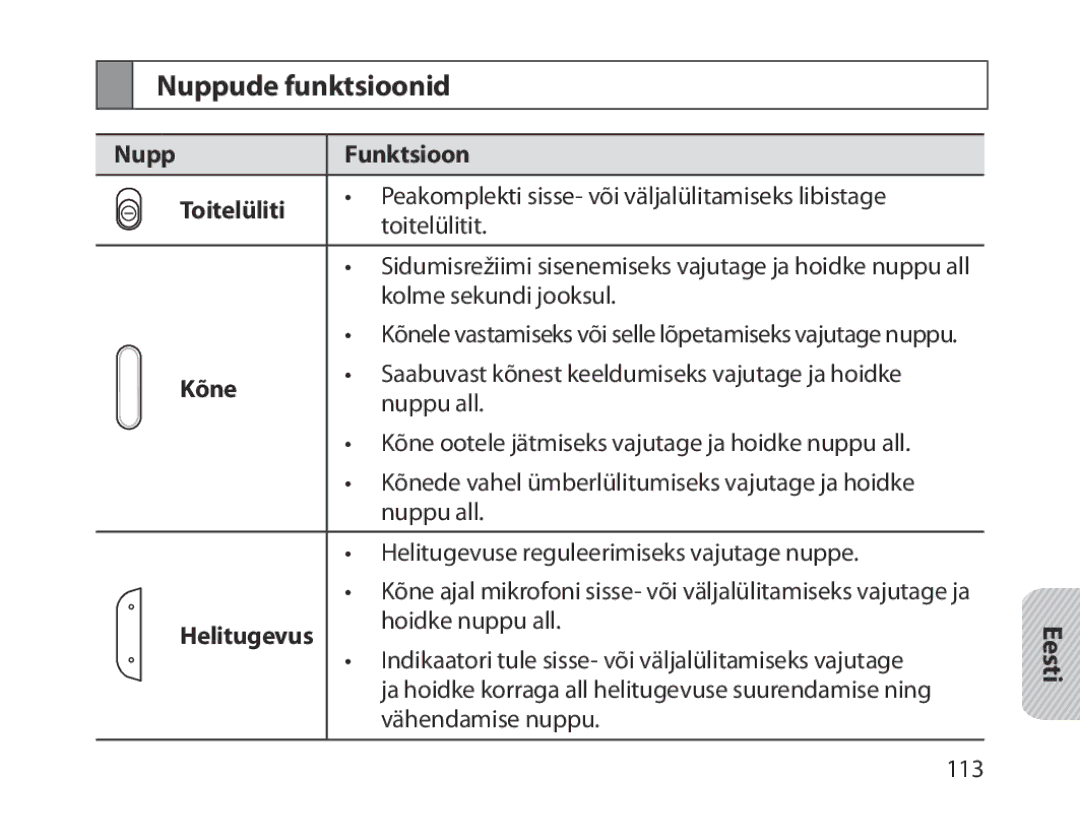 Samsung BHM1800EDRCSER manual Nuppude funktsioonid, Nupp Funktsioon Toitelüliti, Kõne 