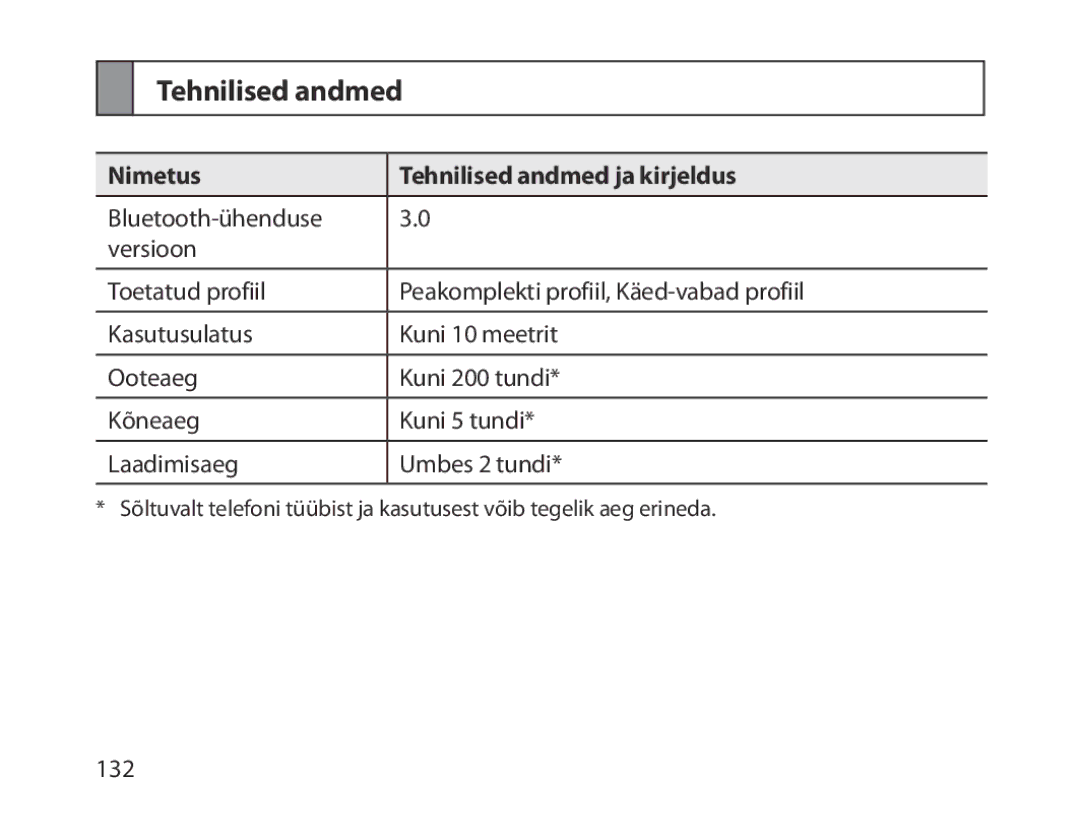 Samsung BHM1800EDRCSER manual Nimetus Tehnilised andmed ja kirjeldus 