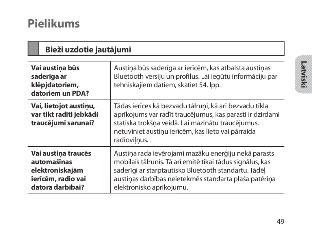 Samsung BHM1800EDRCSER manual Pielikums, Bieži uzdotie jautājumi 