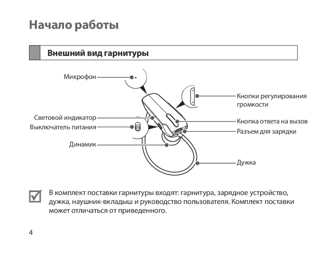 Samsung BHM1800EDRCSER manual Начало работы, Внешний вид гарнитуры 