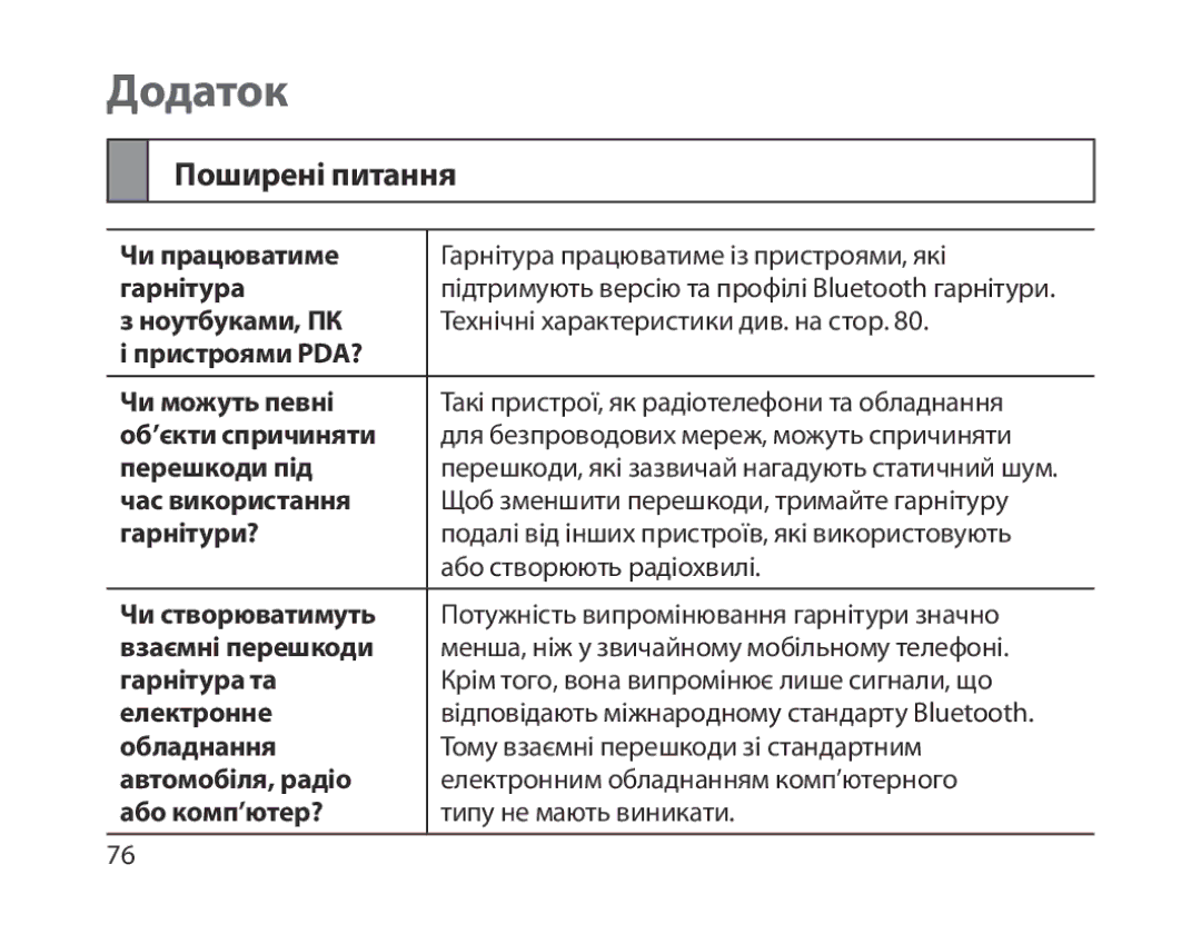 Samsung BHM1800EDRCSER manual Додаток, Поширені питання 