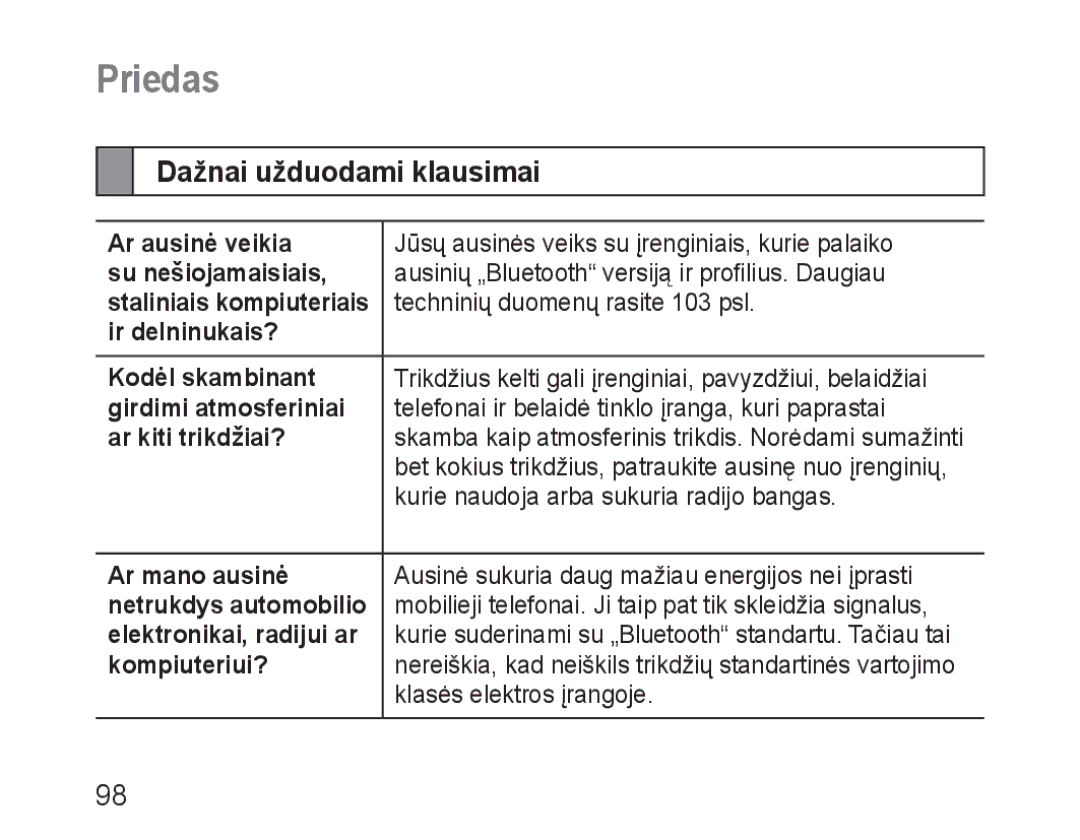 Samsung BHM3100EBECSER manual Priedas, Dažnai užduodami klausimai 