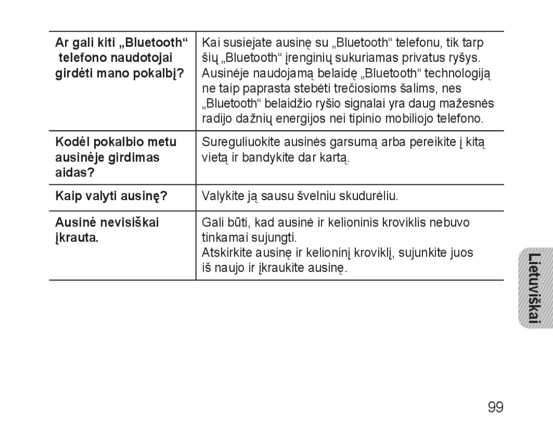 Samsung BHM3100EBECSER Ar gali kiti „Bluetooth, Telefono naudotojai, Girdėti mano pokalbį?, Kodėl pokalbio metu, Įkrauta 