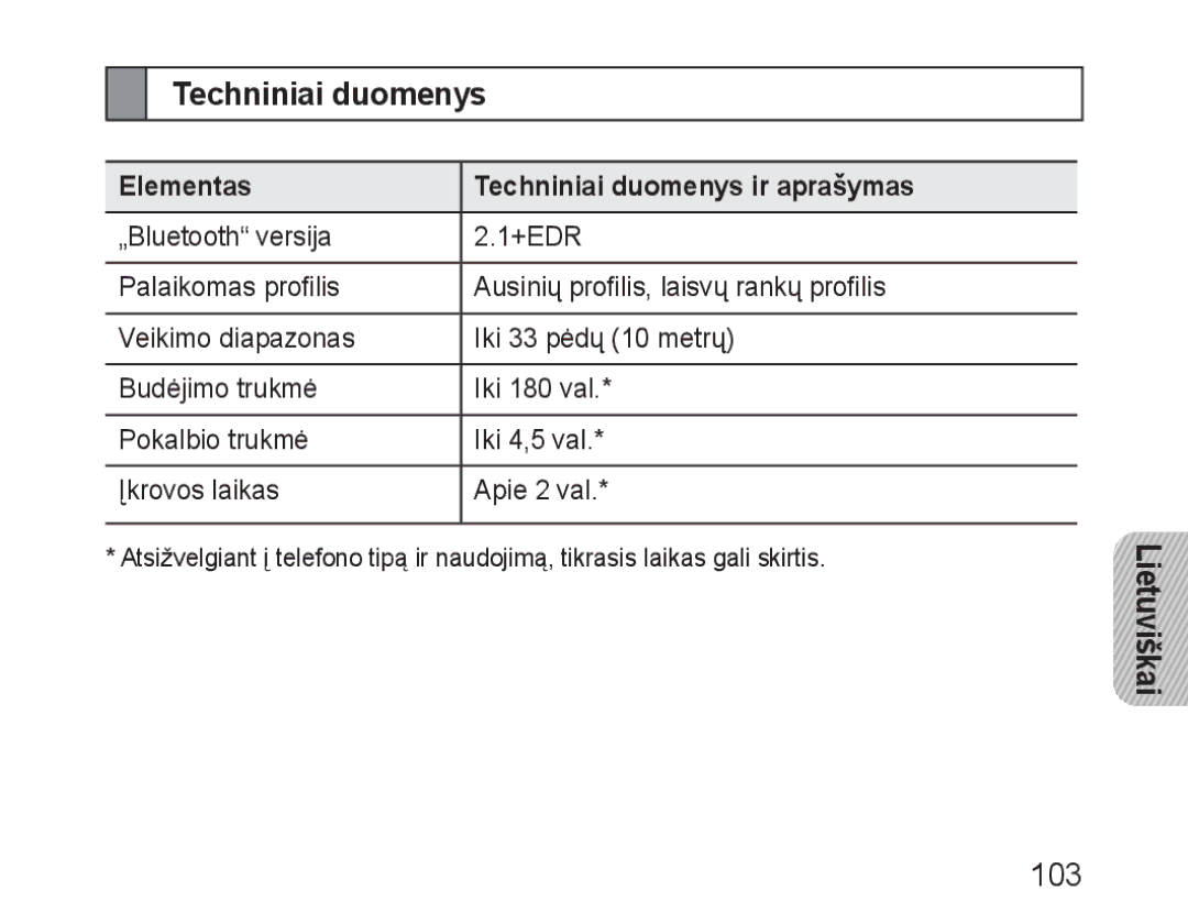 Samsung BHM3100EBECSER manual Elementas Techniniai duomenys ir aprašymas 