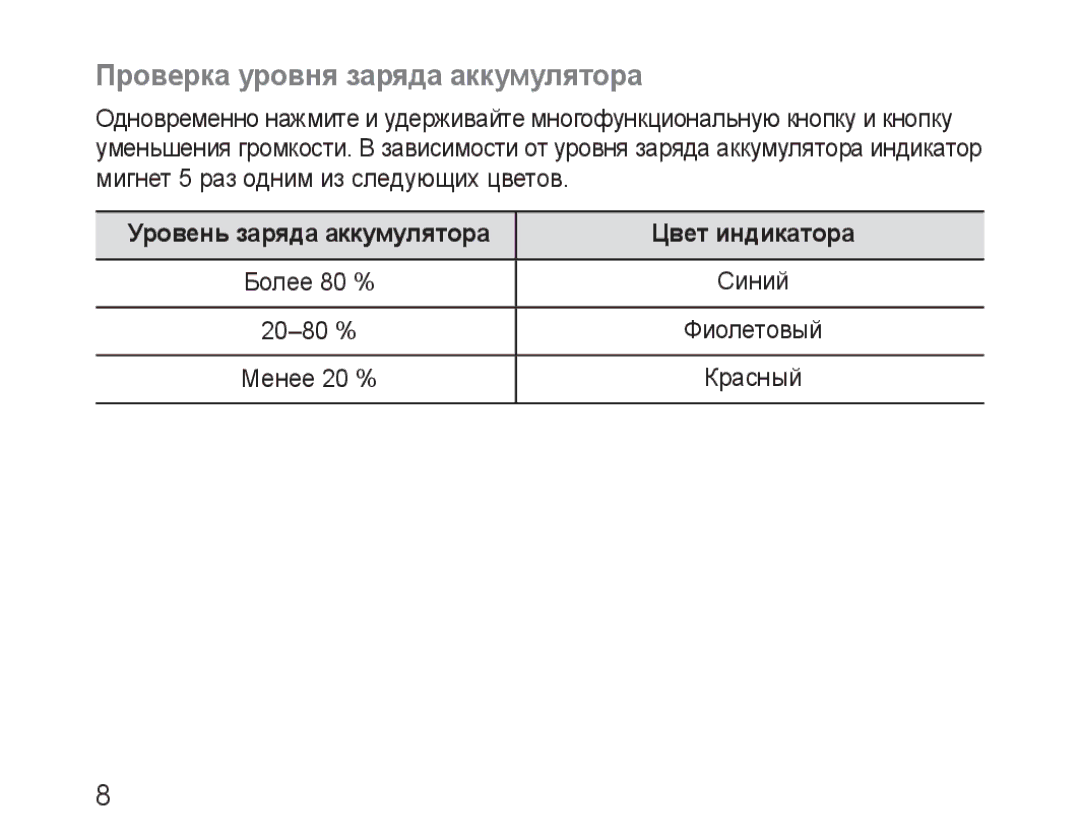 Samsung BHM3100EBECSER manual Проверка уровня заряда аккумулятора, Уровень заряда аккумулятора Цвет индикатора 