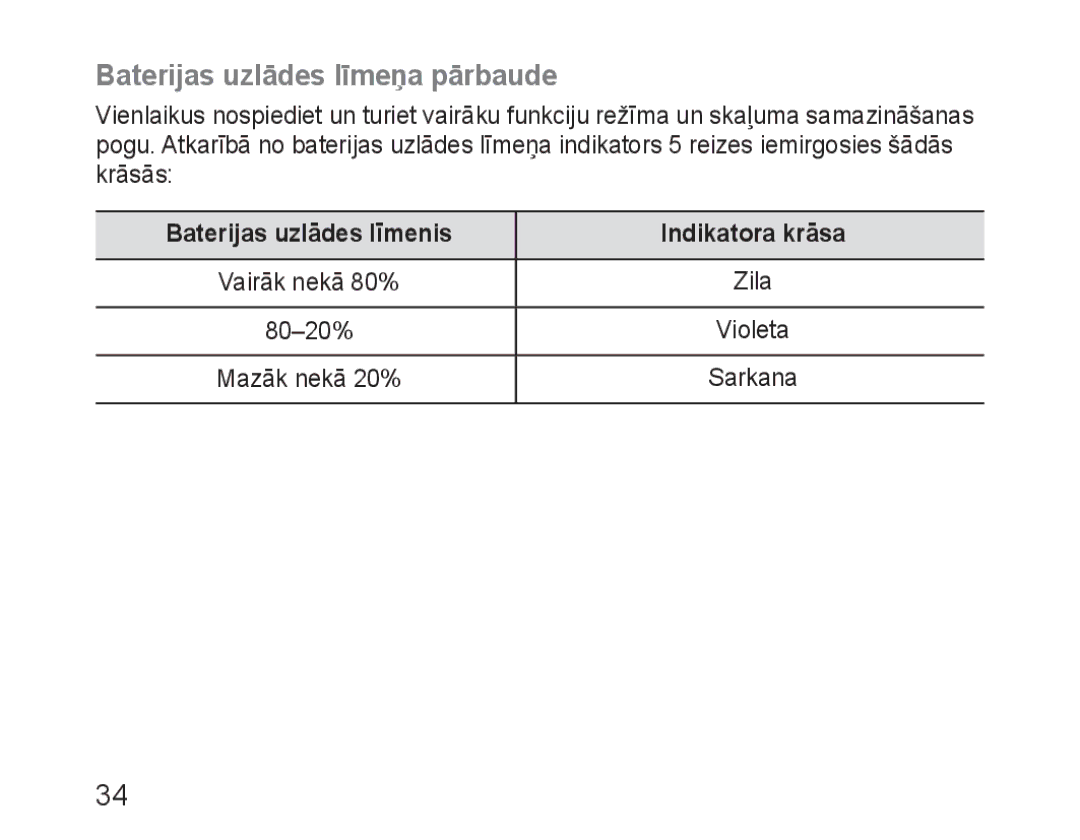 Samsung BHM3100EBECSER manual Baterijas uzlādes līmeņa pārbaude, Baterijas uzlādes līmenis Indikatora krāsa 