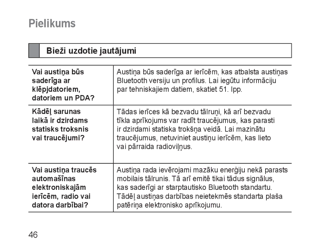 Samsung BHM3100EBECSER manual Pielikums, Bieži uzdotie jautājumi 