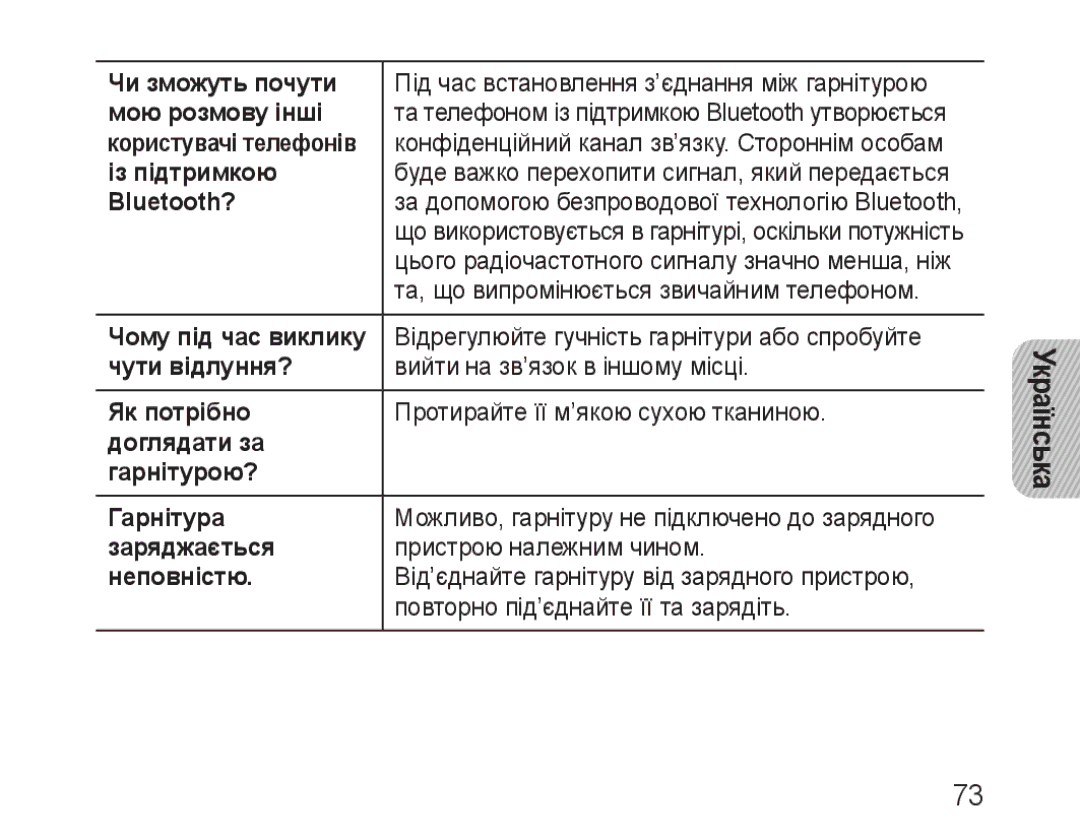 Samsung BHM3100EBECSER manual Чи зможуть почути, Мою розмову інші, Із підтримкою, Bluetooth?, Чути відлуння?, Як потрібно 