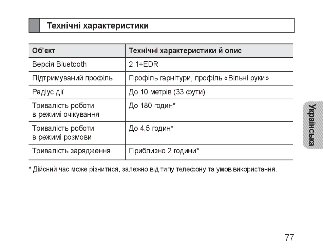 Samsung BHM3100EBECSER manual Об’єкт Технічні характеристики й опис 