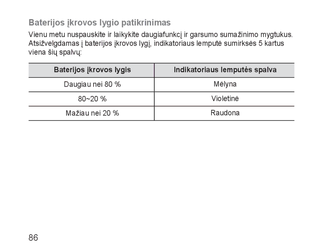 Samsung BHM3100EBECSER manual Baterijos įkrovos lygio patikrinimas, Baterijos įkrovos lygis Indikatoriaus lemputės spalva 