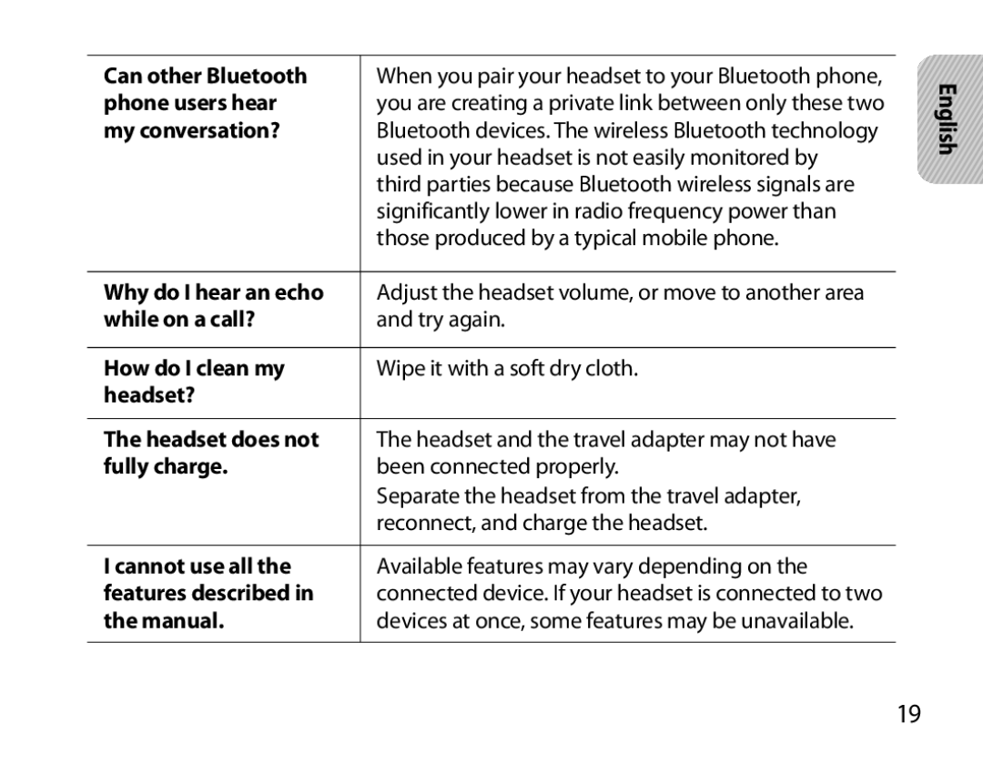 Samsung BHM3100EBECXET Can other Bluetooth, Phone users hear, My conversation?, Why do I hear an echo, While on a call? 