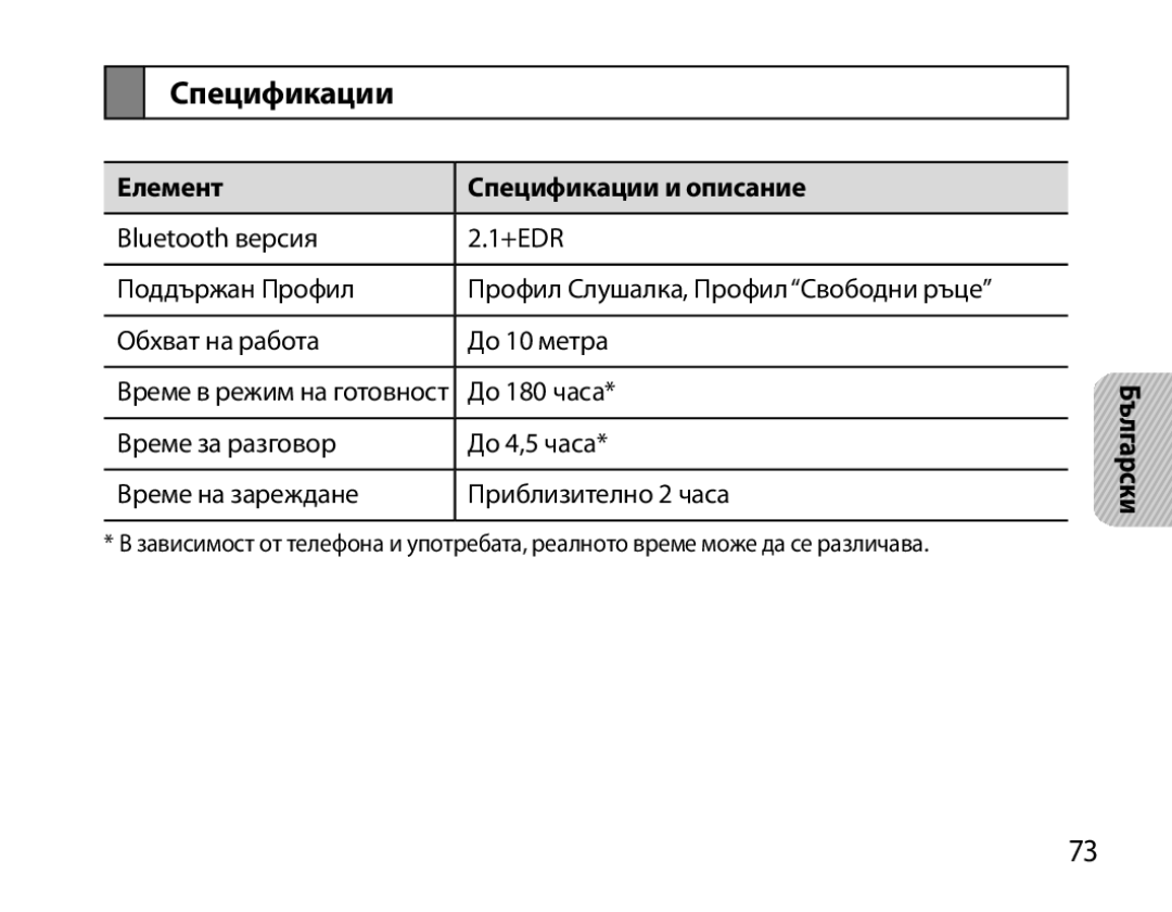 Samsung BHM3100EBECXEF, BHM3100EBECXET, BHM3100EBECXEV, BHM3100EBECXEH manual Cпецификации, Елемент Спецификации и описание 