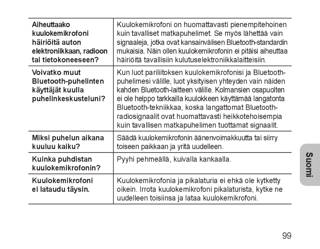 Samsung BHM3100EBECXET Aiheuttaako, Kuulokemikrofoni­, Häiriöitä auton, Tai tietokoneeseen?, Voivatko muut, Kuuluu kaiku? 