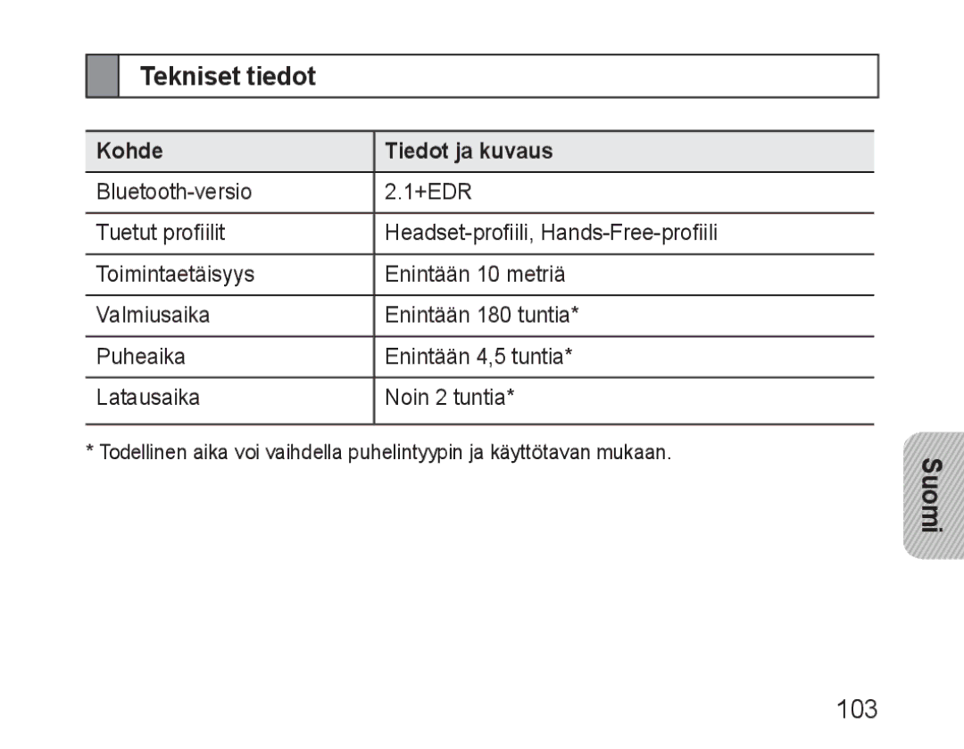 Samsung BHM3100EBECXEF, BHM3100EBECXET, BHM3100EBECXEV, BHM3100EBECXEH manual Tekniset tiedot, Kohde Tiedot ja kuvaus 