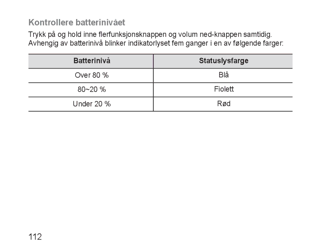 Samsung BHM3100EBECHAT, BHM3100EBECXEF, BHM3100EBECXET, BHM3100EBECXEV Kontrollere batterinivået, Batterinivå Statuslysfarge 