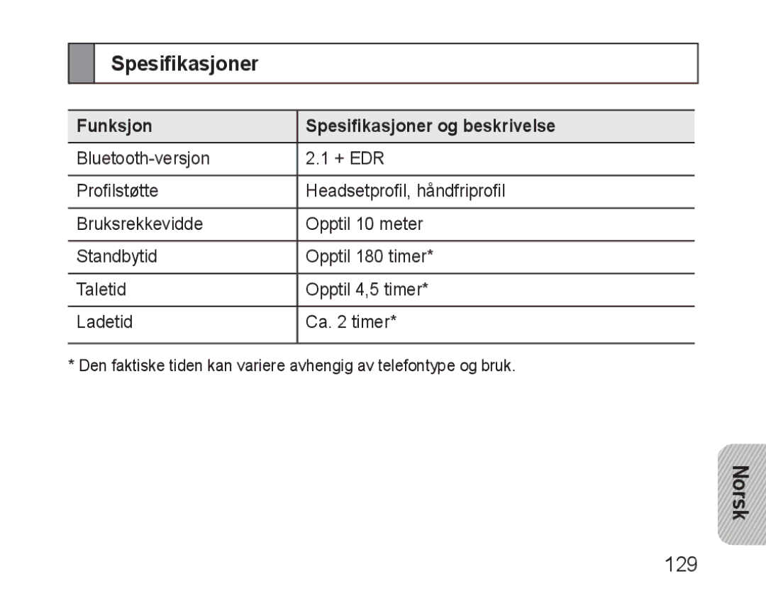 Samsung BHM3100EBECXET, BHM3100EBECXEF, BHM3100EBECXEV, BHM3100EBECXEH manual Funksjon Spesifikasjoner og beskrivelse 