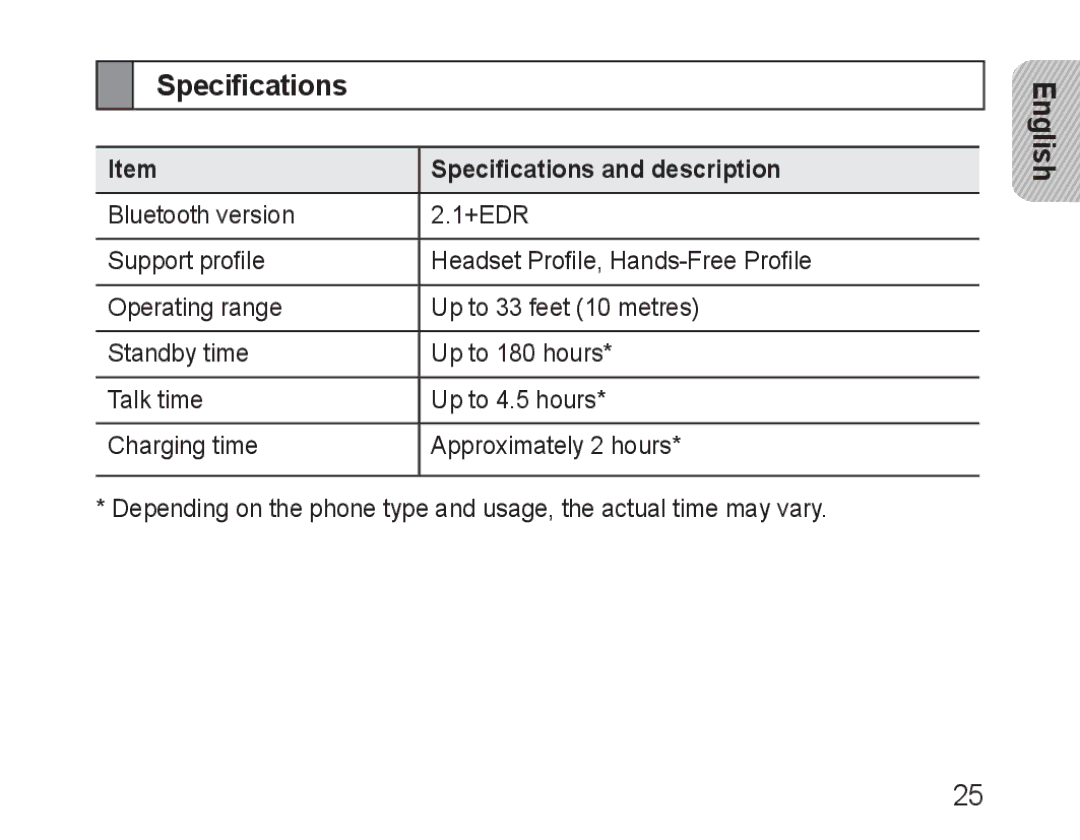 Samsung BHM3100EBECXEV, BHM3100EBECXEF, BHM3100EBECXET, BHM3100EBECXEH, BHM3100EBECHAT Specifications and description 