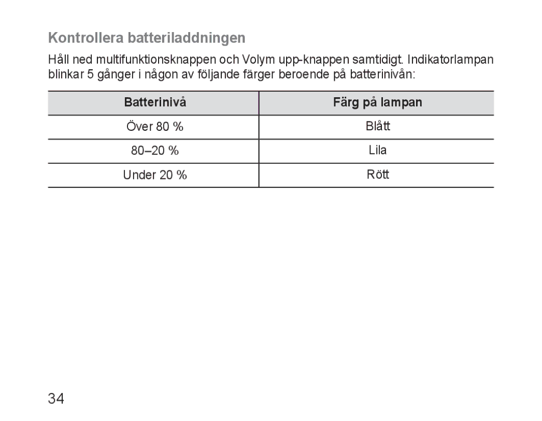 Samsung BHM3100EBECXET, BHM3100EBECXEF, BHM3100EBECXEV manual Kontrollera batteriladdningen, Batterinivå Färg på lampan 