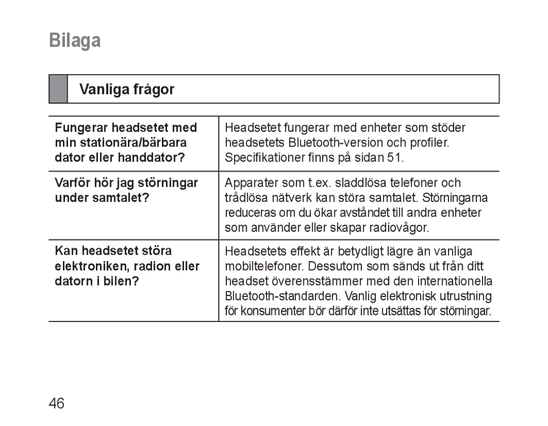 Samsung BHM3100EBECXEH, BHM3100EBECXEF, BHM3100EBECXET, BHM3100EBECXEV, BHM3100EBECHAT manual Bilaga, Vanliga frågor 