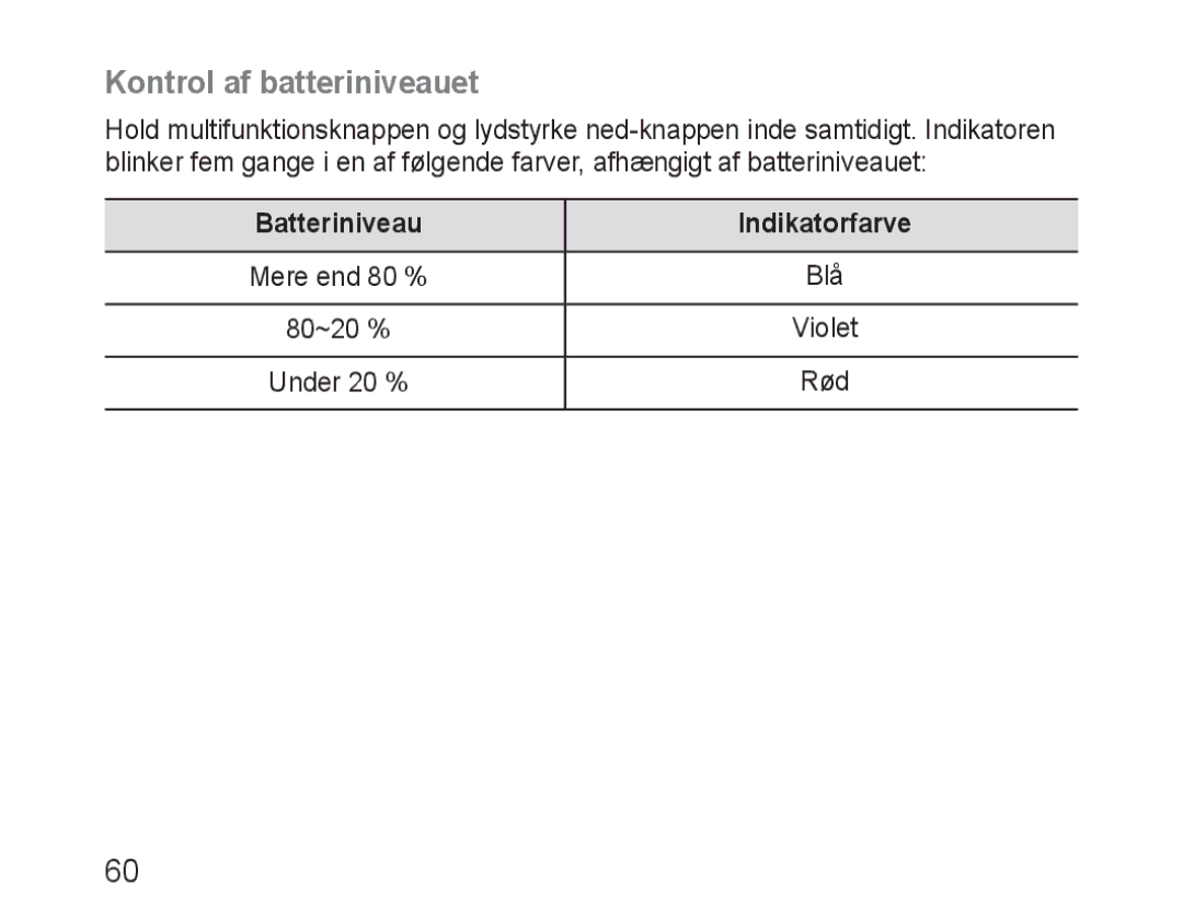 Samsung BHM3100EBECXEV, BHM3100EBECXEF, BHM3100EBECXET manual Kontrol af batteriniveauet, Batteriniveau Indikatorfarve 