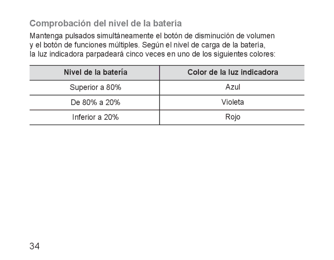 Samsung BHM3100EBECXET manual Comprobación del nivel de la batería, Nivel de la batería Color de la luz indicadora 