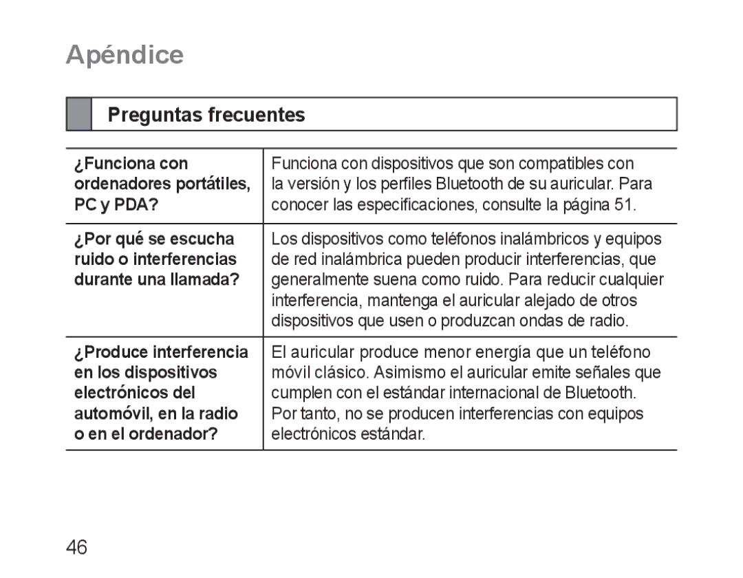 Samsung BHM3100EBECXEH, BHM3100EBECXEF, BHM3100EBECXET, BHM3100EBECXEV, BHM3100EBECHAT manual Apéndice, Preguntas frecuentes 