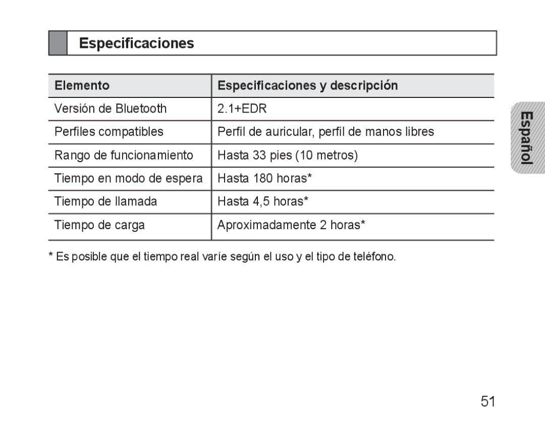 Samsung BHM3100EBECXEH, BHM3100EBECXEF, BHM3100EBECXET, BHM3100EBECXEV manual Elemento Especificaciones y descripción 